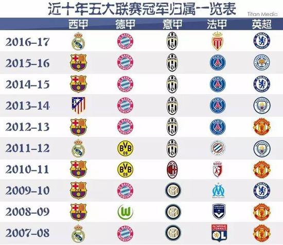 以应对更年