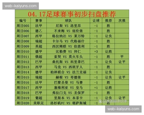 摩纳哥VS马赛焦点战:欧战资格生死博弈,主场狂魔对决残阵劲旅 摩纳哥VS马赛焦点战:欧战资格生死博弈,主场狂魔对决残阵劲旅